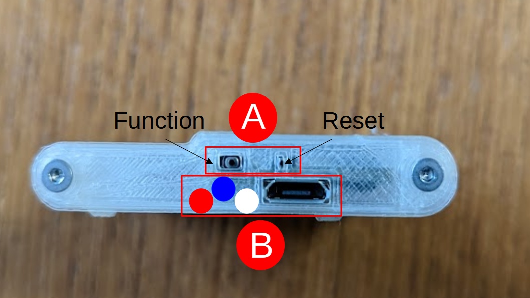 Control Elements S2